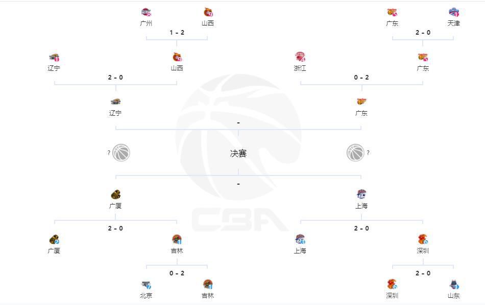 五月天婷婷网亚洲综合在线